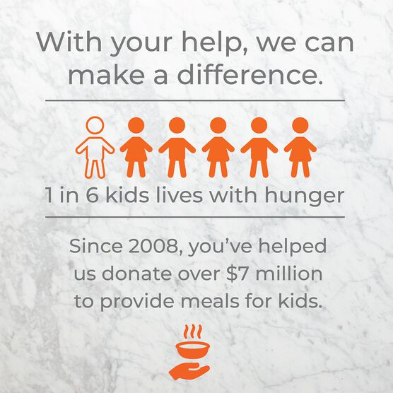 With your help, we can make a difference. 1 in 6 kids live with hunger. Since 2008, you've helped us donate over $7 million to provide meals for kids.