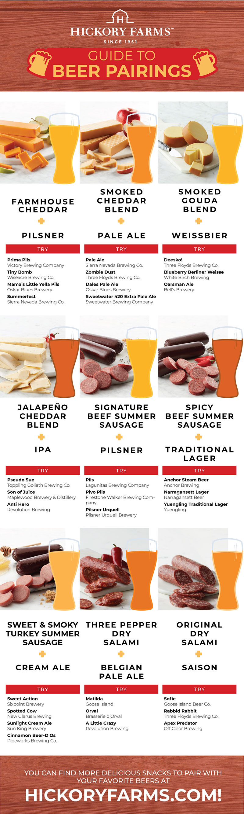 Cheese And Beer Pairings Beer Pairing Guide Hickory Farms